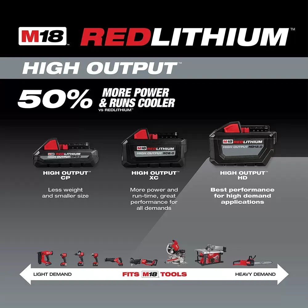 Milwaukee 48-11-1812 M18 FUEL 18V 12.0-Amp Lithium-Ion High Output Battery Pack