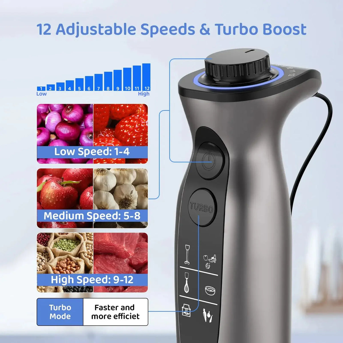 1000Watt Powerful Handheld Immersion Blender,Vegetable Meat Immersion Egg Beater