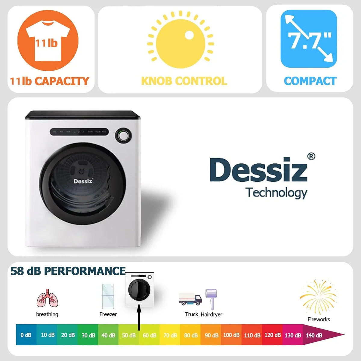 11LBS Compact Dryer 950W Portable Clothes Dryer Machine for Small Spaces, RVs and Apartments - Quiet, Sturdy ï1⁄4Easy to Use and LED Display
