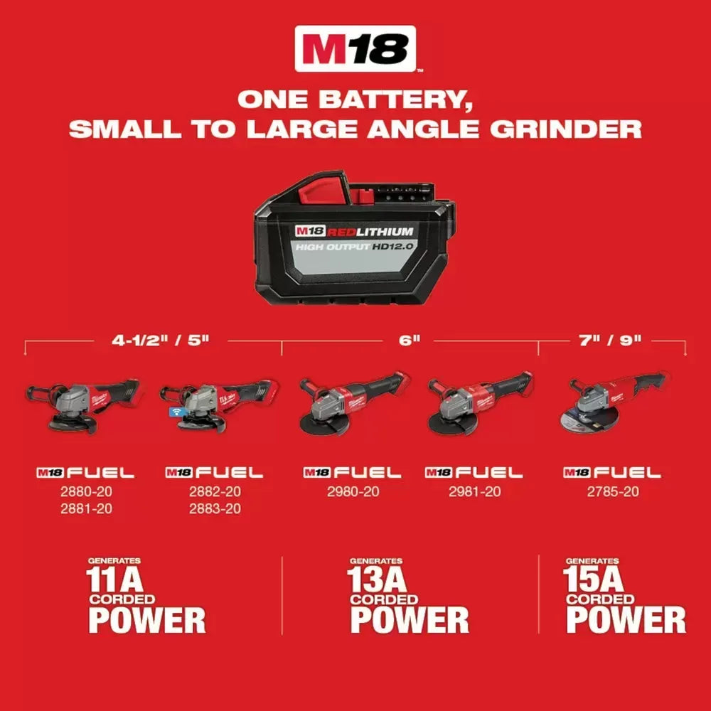 Milwaukee Pre-Sale 2888-20 M18 FUEL 18V 4-1/2 / 5 Cordless Paddle Grinder - Bare Tool