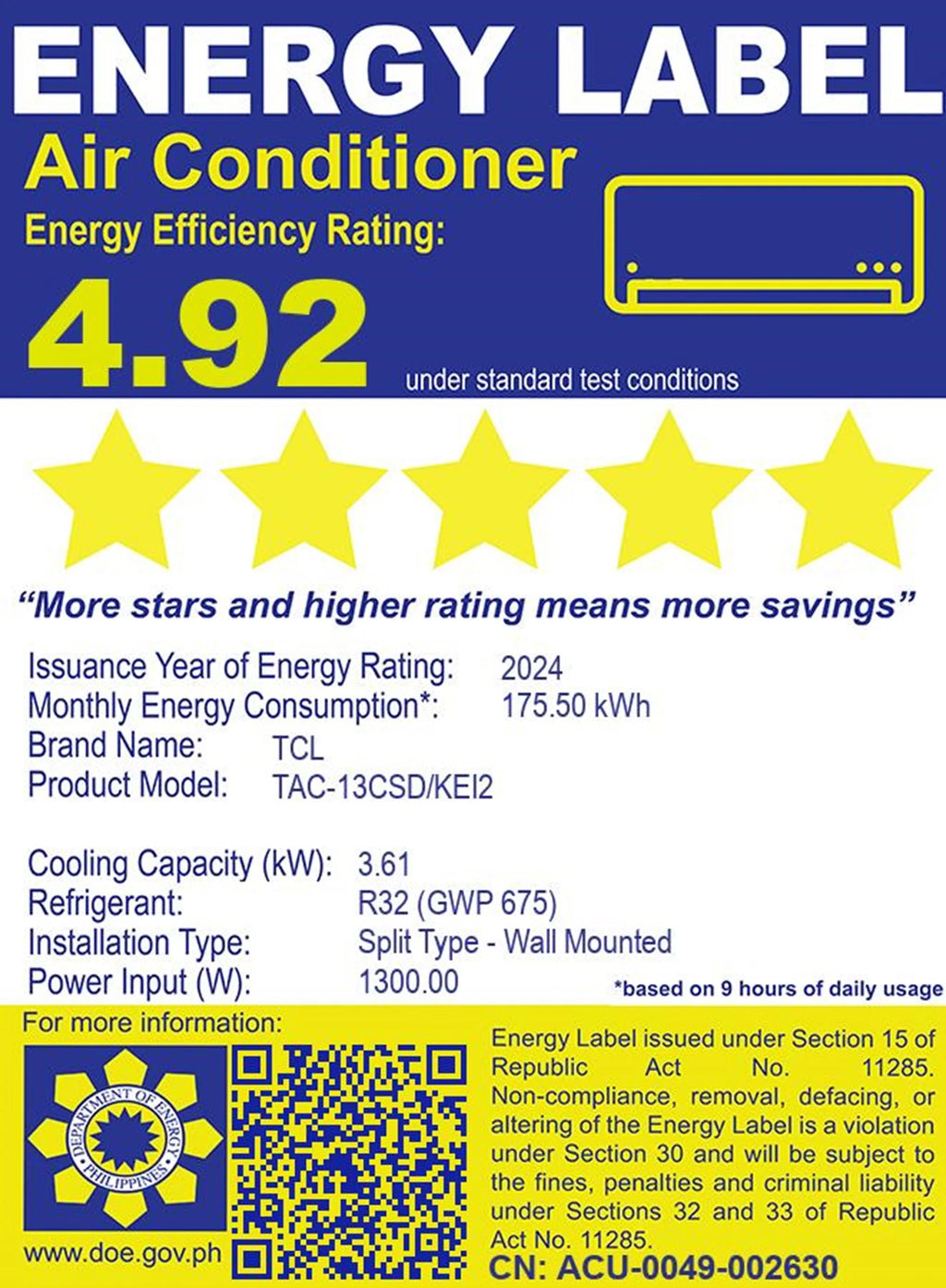 1.5 HP Split Air Conditioner Inverter AI Features Full DC