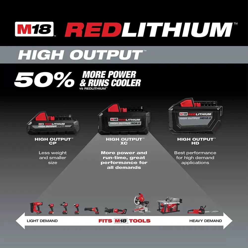 Milwaukee 48-11-1865 M18 FUEL 18V 6.0-Amp Lithium-Ion High Output Battery Pack