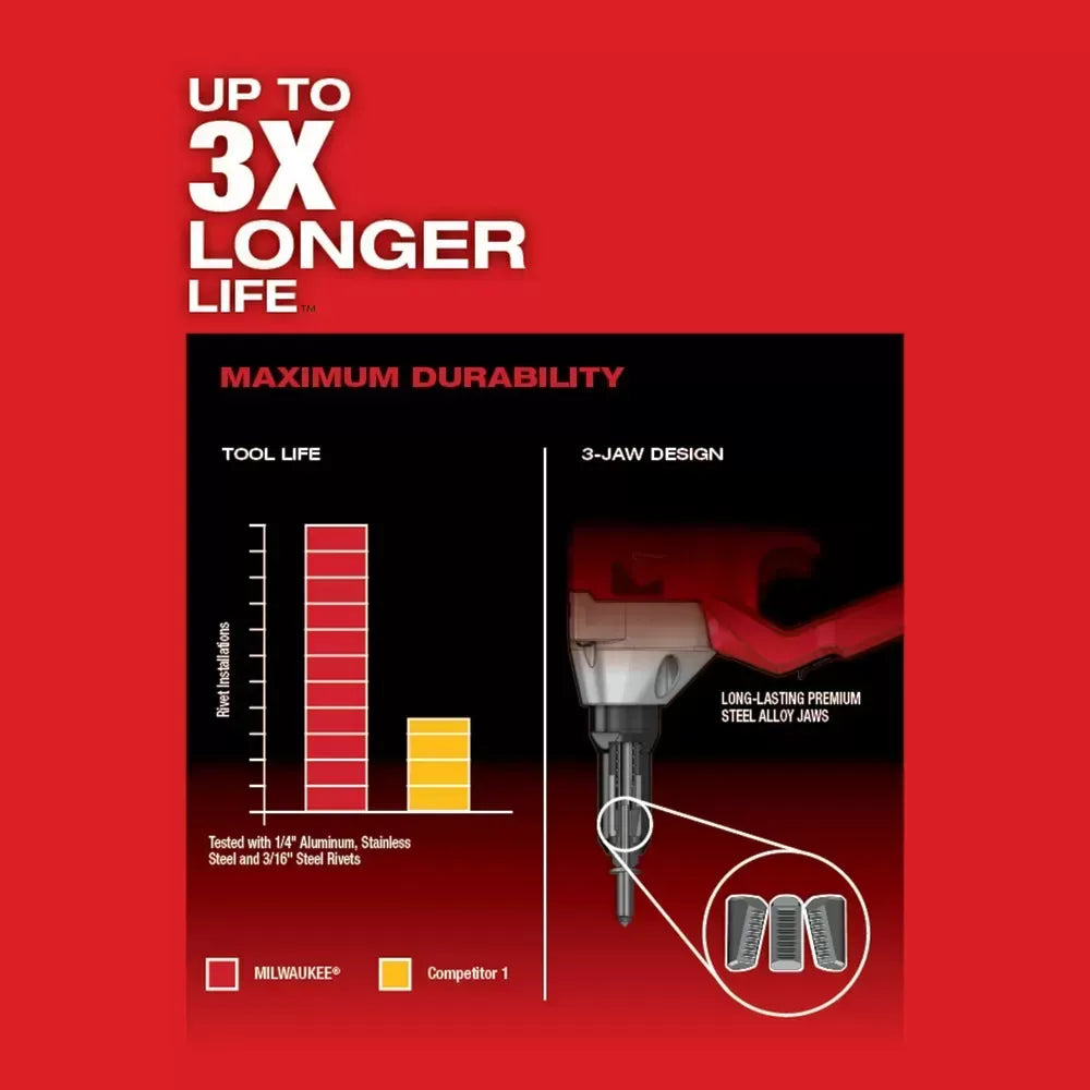 Milwaukee 2660-22CT M18 FUEL 18V 1/4 Li-Ion Blind Rivet Tool Kit w/ ONE-KEY