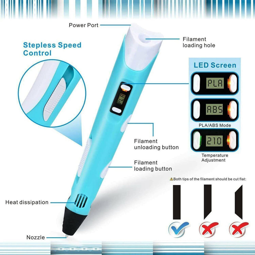 3D Printing Pen with Variable Speed Control and Cooling Safety  System