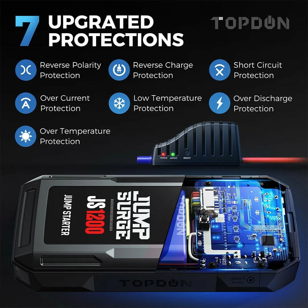 Car Jump Starter TOPDON JS1200 10000mAh Peak 1200A 12V Car Starter Lithium Battery Booster