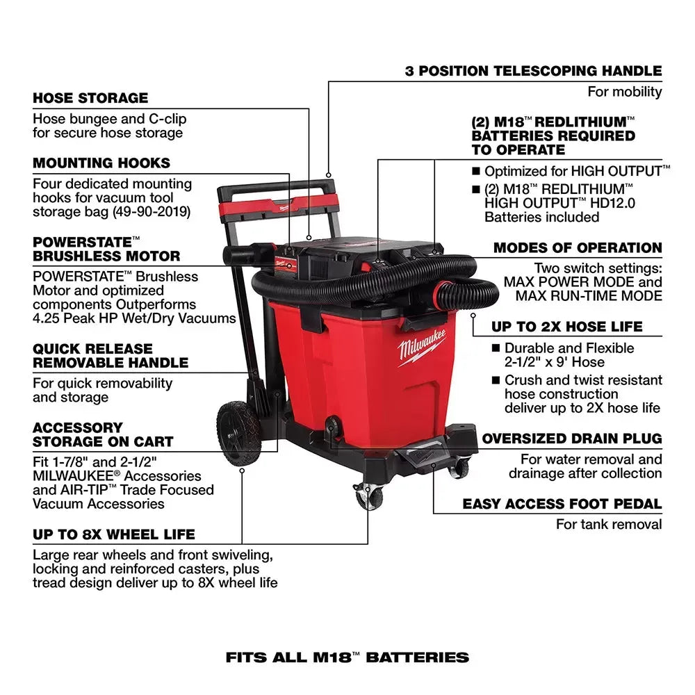 Milwaukee 0930-22HD M18 FUEL 12 Gallon Dual-Battery Wet/Dry Vacuum Kit