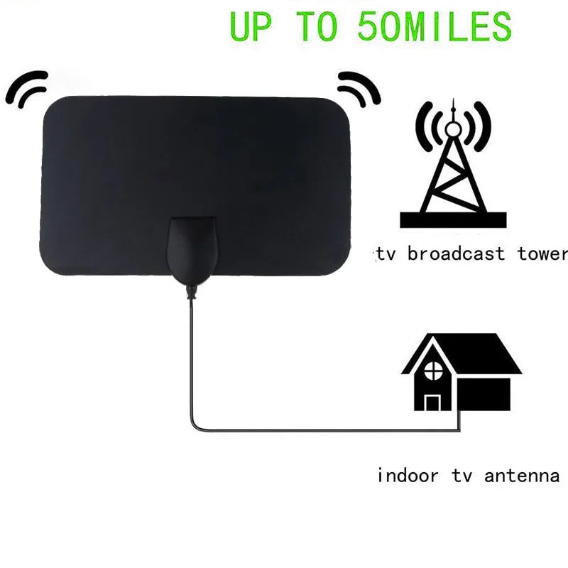 Flat Indoor TV Antenna with 49.7 Mile Range and VHF/UHF Reception, 10ft Cable