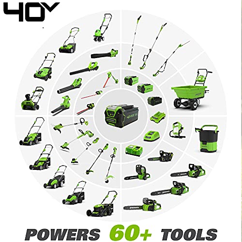 40V 16-Inch Cordless Electric Lawn Mower with Battery and Charger
