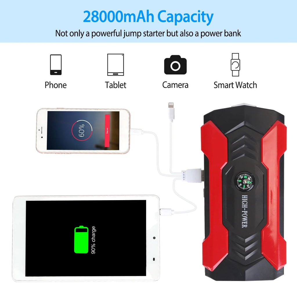 iNova Car Jump Starter Booster 800A Peak 28000mAh 12V Battery Charger (Up to 6.0L Gas or 3.0L Diesel Engine) with LCD Screen 4 Modes LED Flashlight