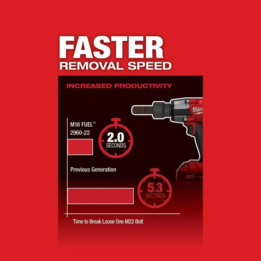 Milwaukee Pre-Sale 2960-22R M18 FUEL 18V 3/8 Mid-Torque Impact Wrench w/ Ring Kit