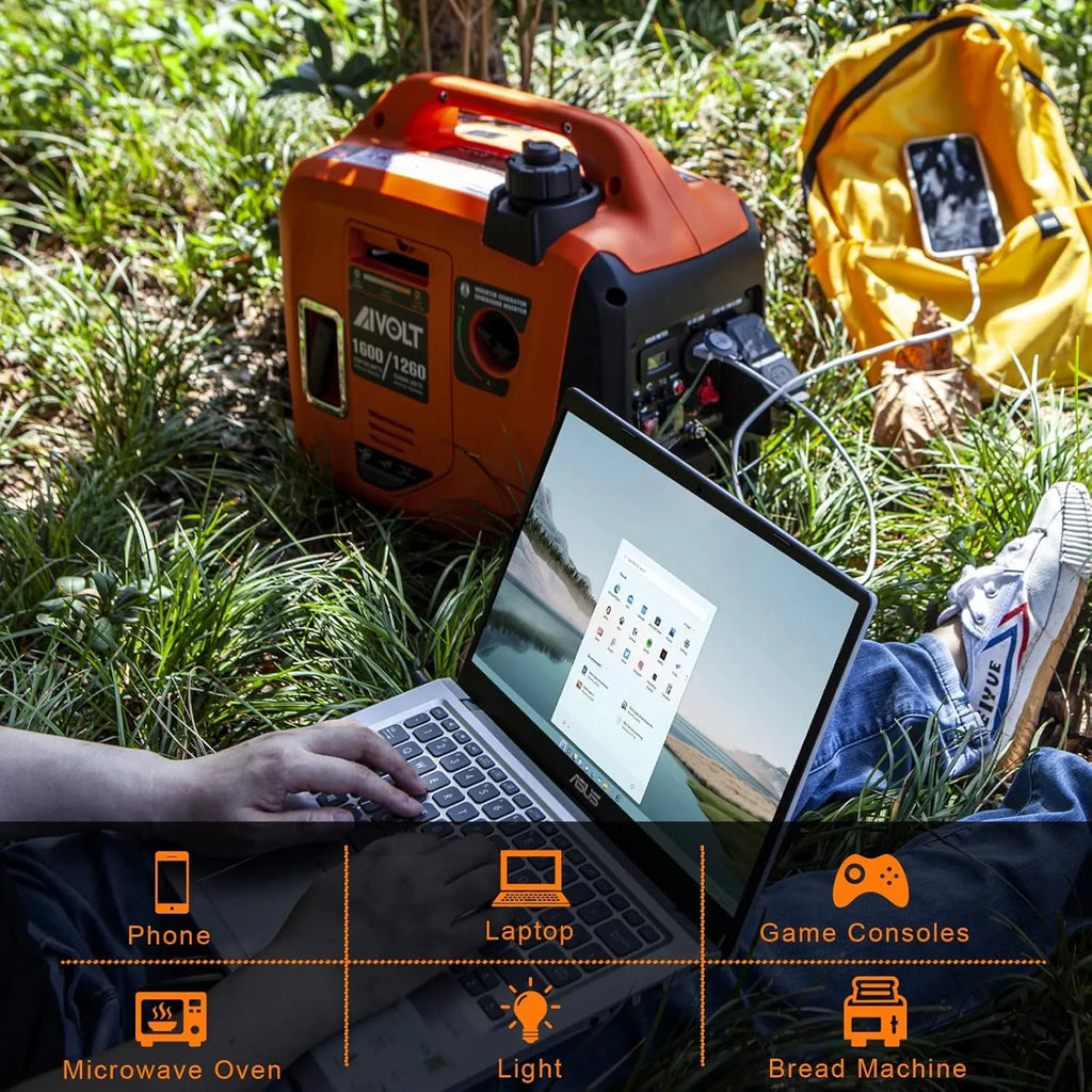 1600W Super Quiet Inverter Generator, Ultra Lightweight Gas Powered Portable Generator for Camping & Home Use, EPA Compliant
