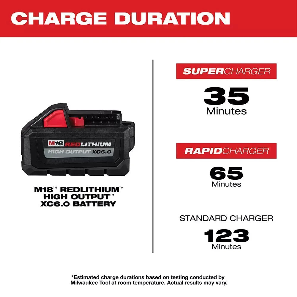 Milwaukee 2696-26B M18 18V Cordless Li-Ion 6 Tool Combo Kit w/ 6.0 AH Battery