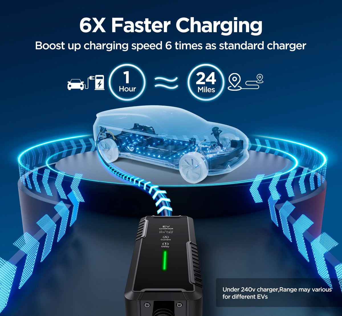 Famistar Level 2 & Level 1 EV Charger, 16Amp 110-240V Portable J1772 Electric Car Charger with Adjustable Amp Delayed Timer 25ft Long Cord