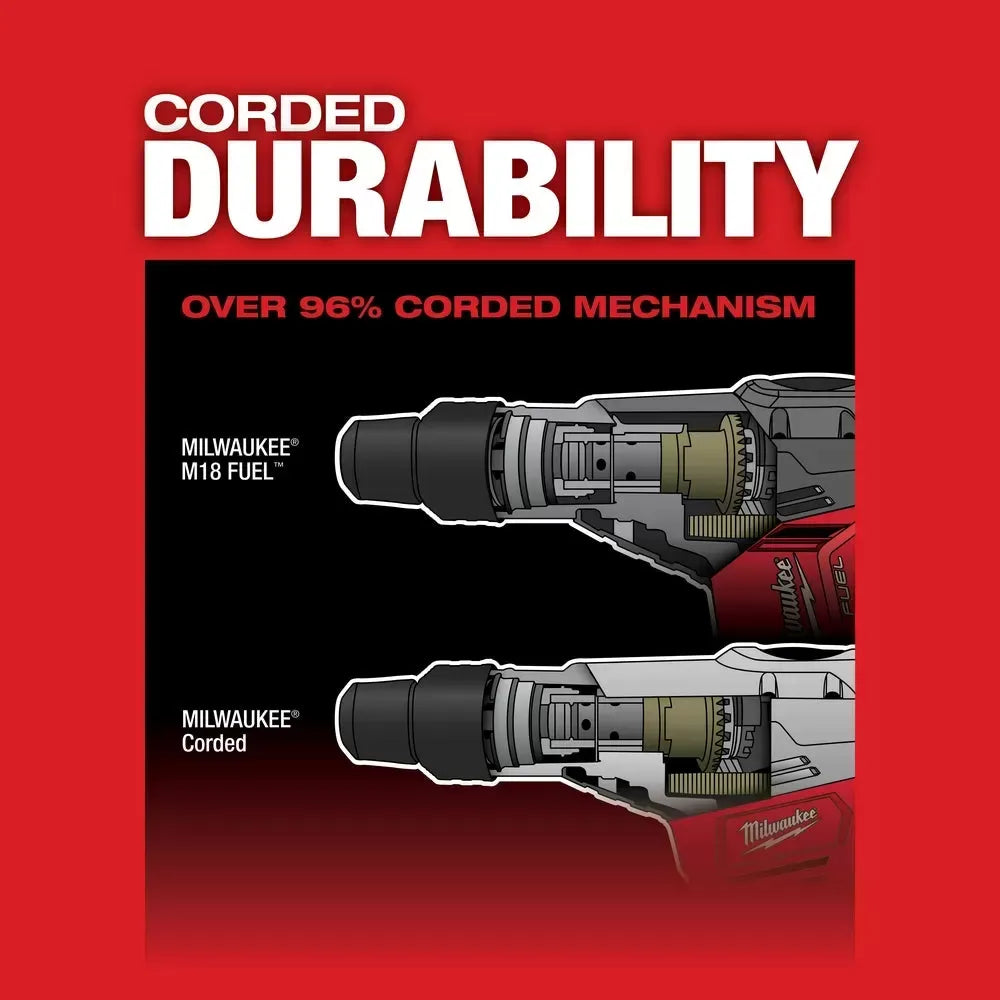Milwaukee Pre-Sale 2717-22HD M18 FUEL 18V 1-9/16-Inch SDS Max Hammer Drill Kit
