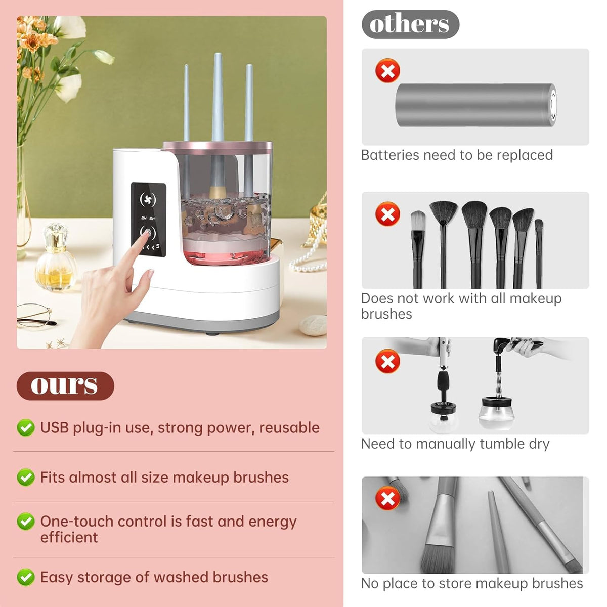 Automatic Makeup Brush Cleaner with High Speed Spinning and Multiple Silicone  Collars