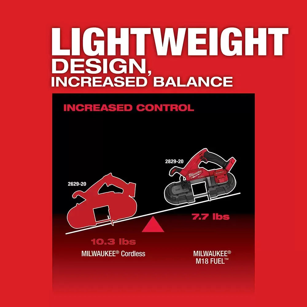 Milwaukee 2829-20 M18 FUEL 18V Lightweight Balanced Compact Band Saw - Bare Tool