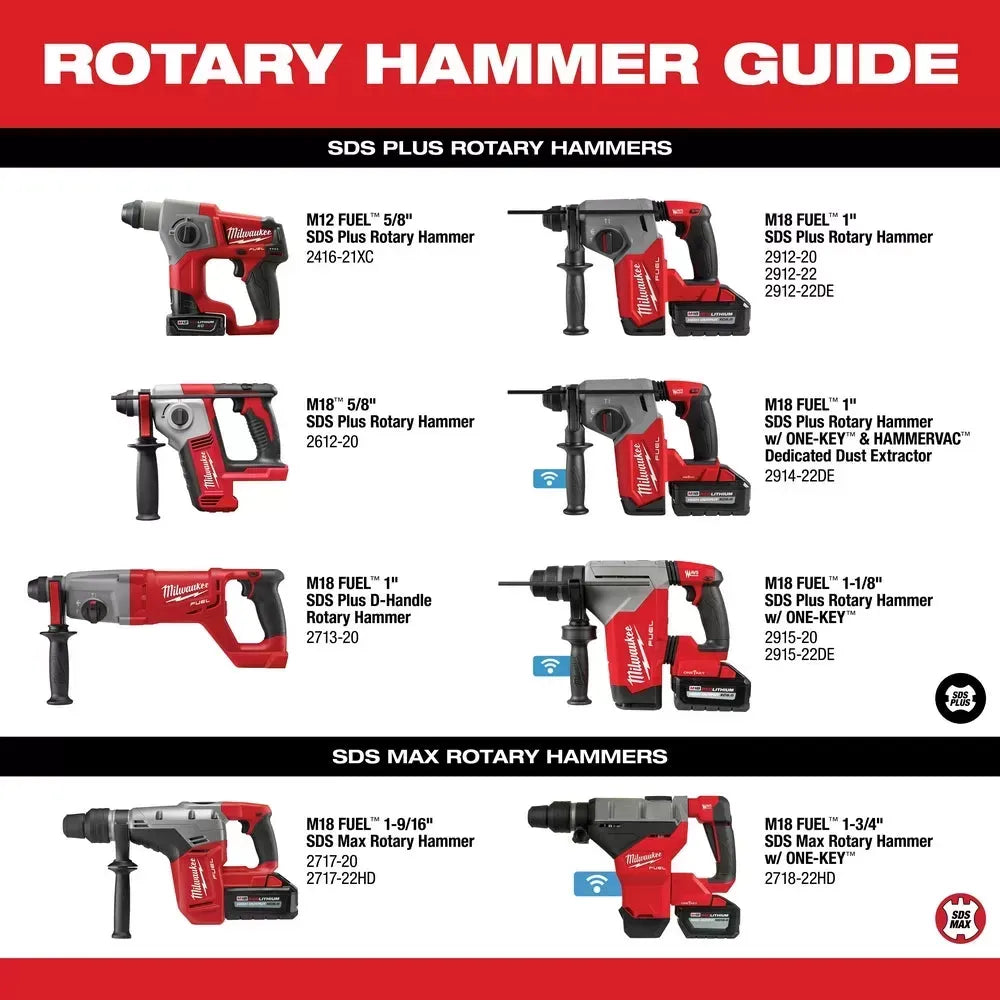 Milwaukee 2912-22DE M18 FUEL 18V 1 SDS Plus Rotary Hammer Dust Extractor Kit