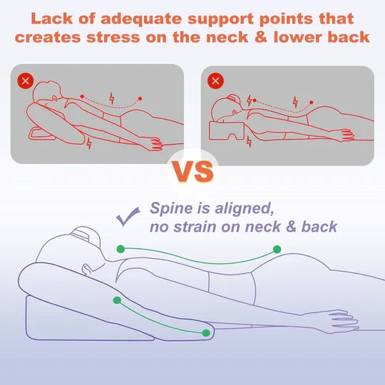 Face Down Pillow for BBL or Eye Surgery Recovery