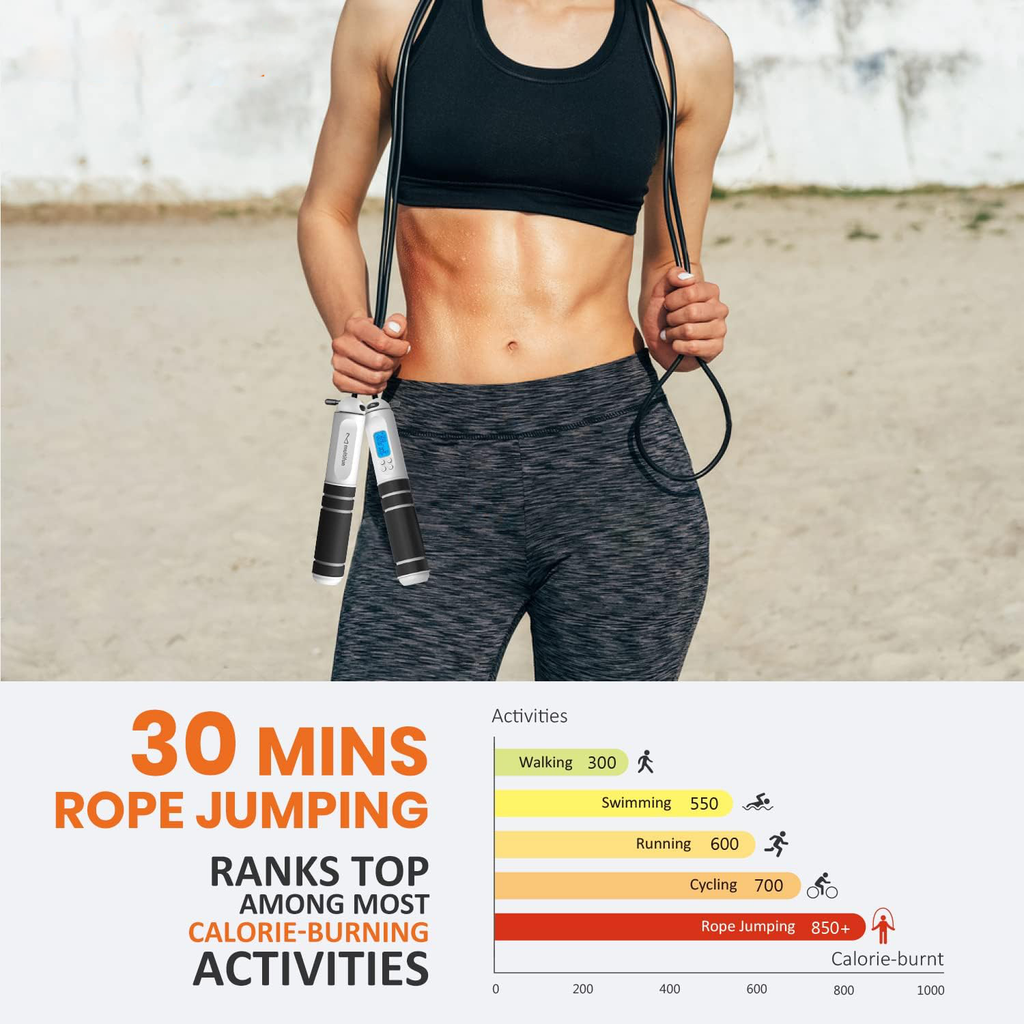 Digital Jump Rope with LED Display and Calorie Counter