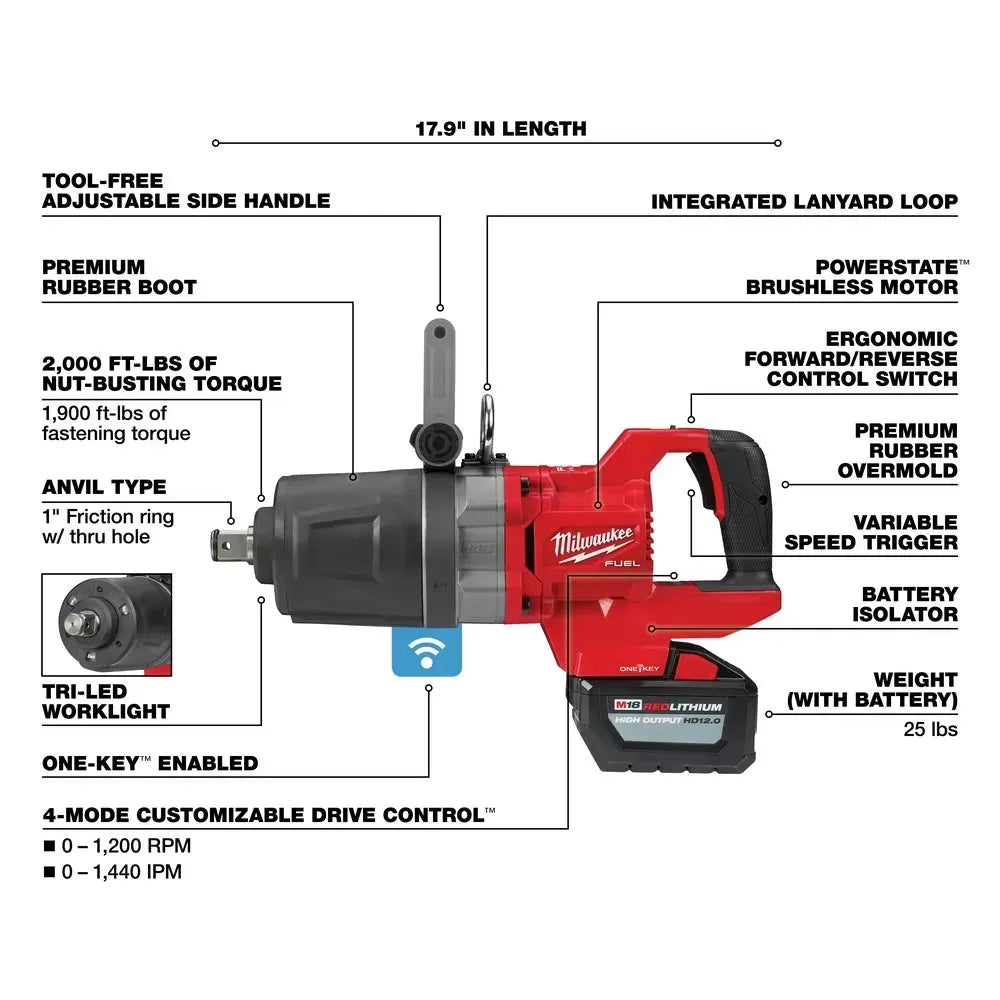 Milwaukee 2868-22HD M18 FUEL 18V 1 D-Handle High Torque Impact Wrench Kit