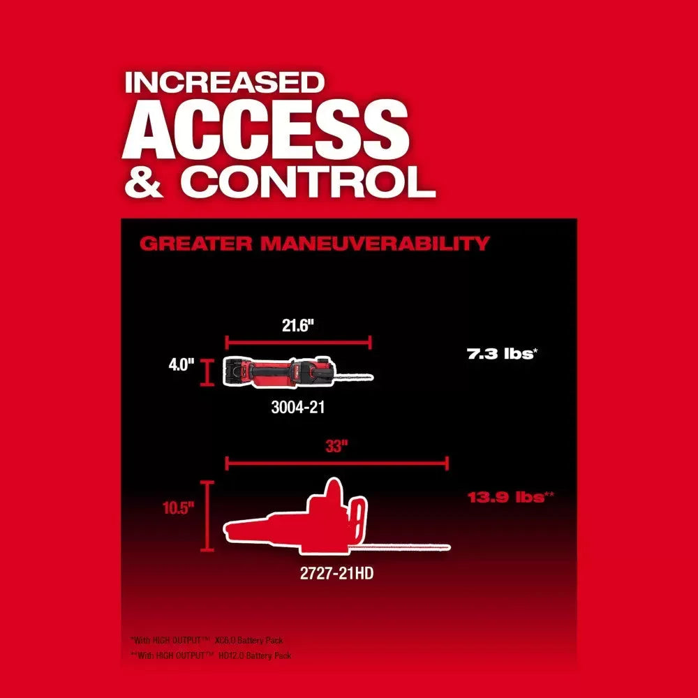Milwaukee 3004-20 M18 FUEL 18V HATCHET 8 Cordless Pruning Saw - Bare Tool