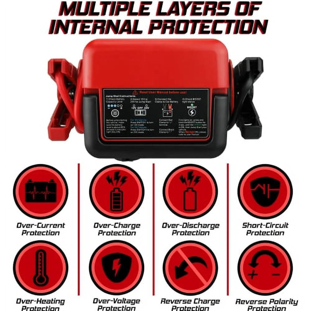 Banshee 1600A 12V / 24V Lithium Car Jump Starter