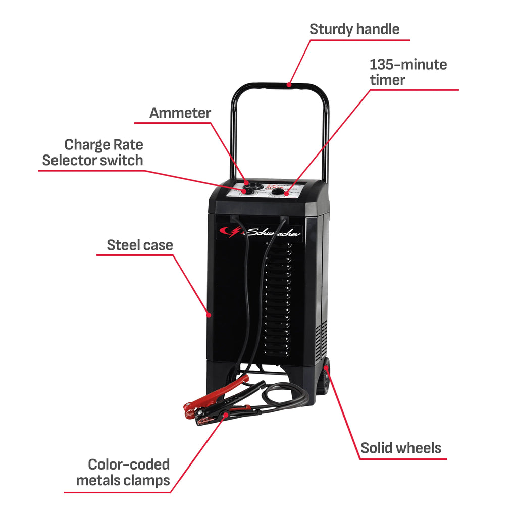 Schumacher SC1565 200A 12V Manual Wheeled Battery Charger, Jump Starter, 40A Boost Mode, New in Box