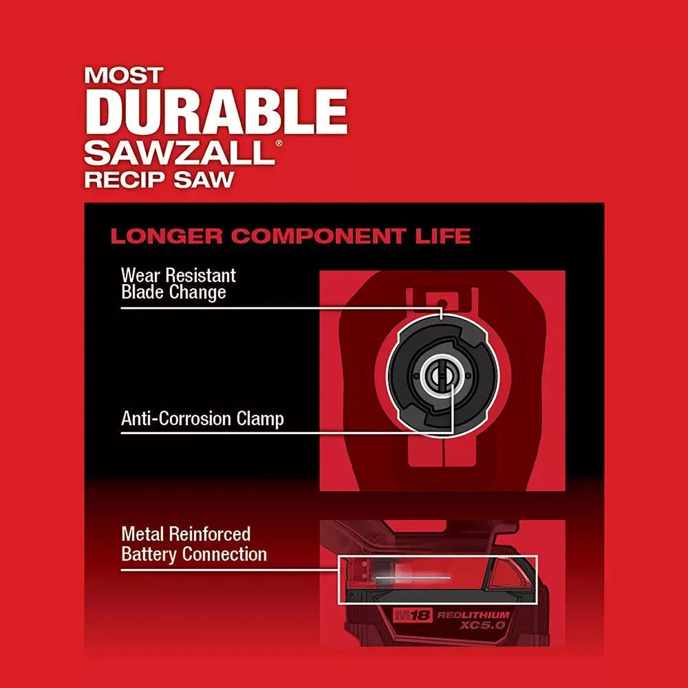 Milwaukee 2821-20 M18 FUEL 18V SAWZALL Li-Ion Reciprocating Saw - Bare Tool