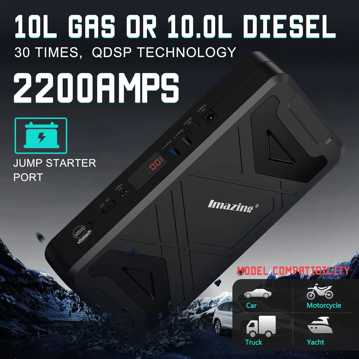 Imazing Portable Car Lithium Jump Starter - 2500A Peak 21000mAh (Up to 10L Gas or 10L Diesel Engine) 12V Auto Battery Booster Power Pack with Jumper Cables, QC 3.0 and 110V Inverter
