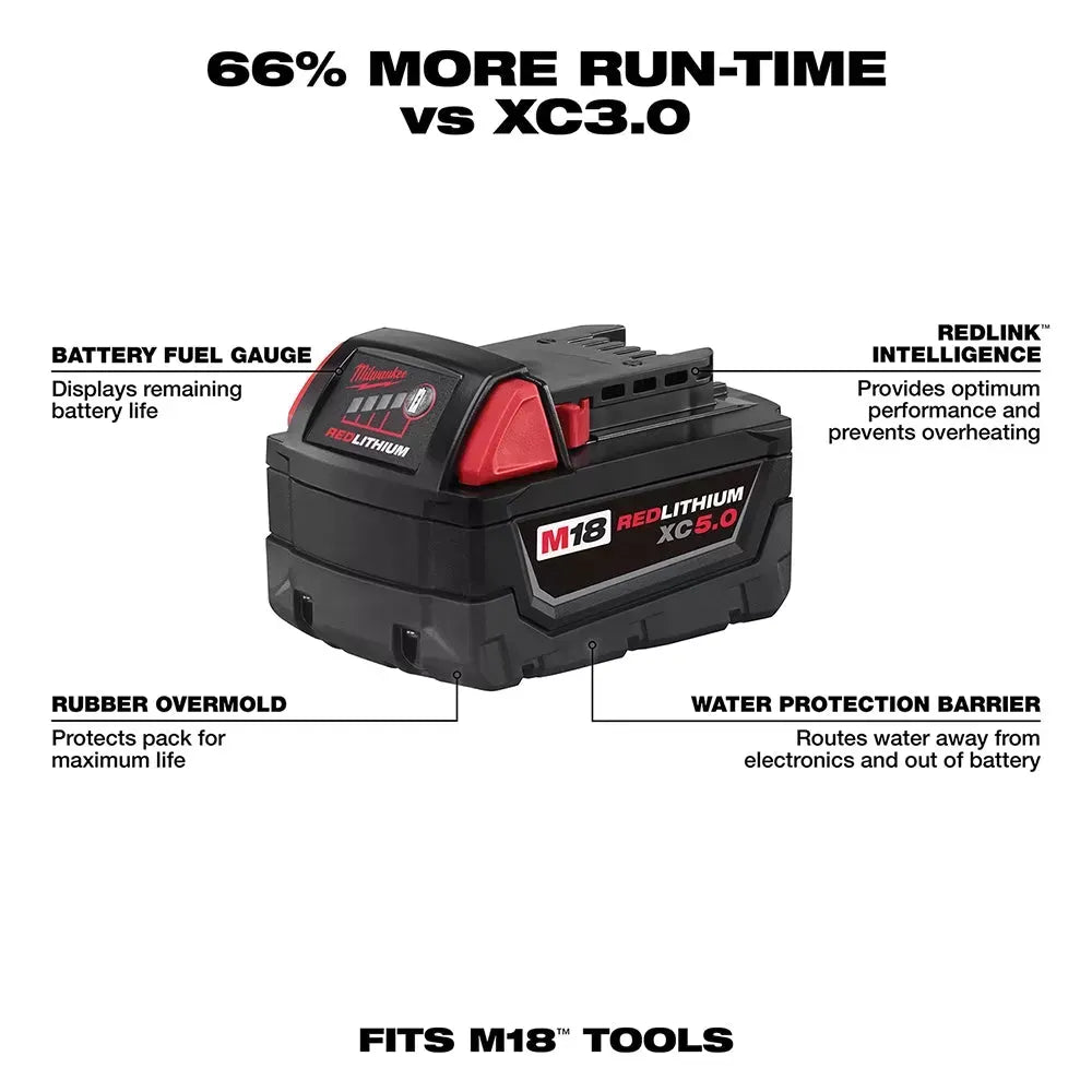 Milwaukee 48-11-1852JS M18 18V 5AH 2-Pack Batteries w/ M18 FUEL Jig Saw