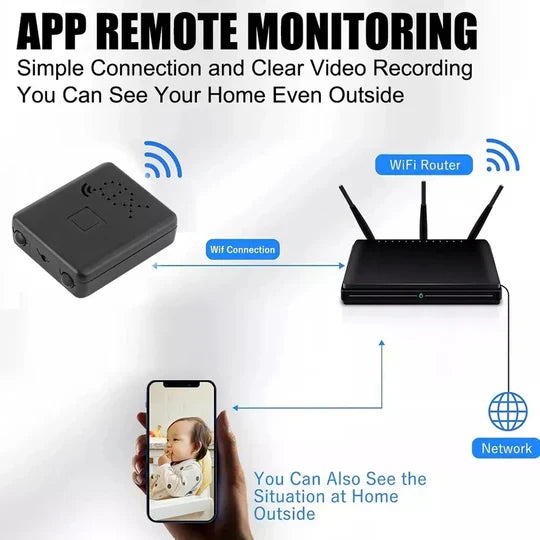 Compact HD WiFi Mini Camera with Audio