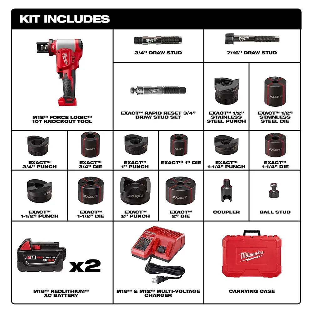 Milwaukee 2677-21 M18 18V FORCE LOGIC 6T Knockout Tool Kit w/ 1/2 - 4 Capacity