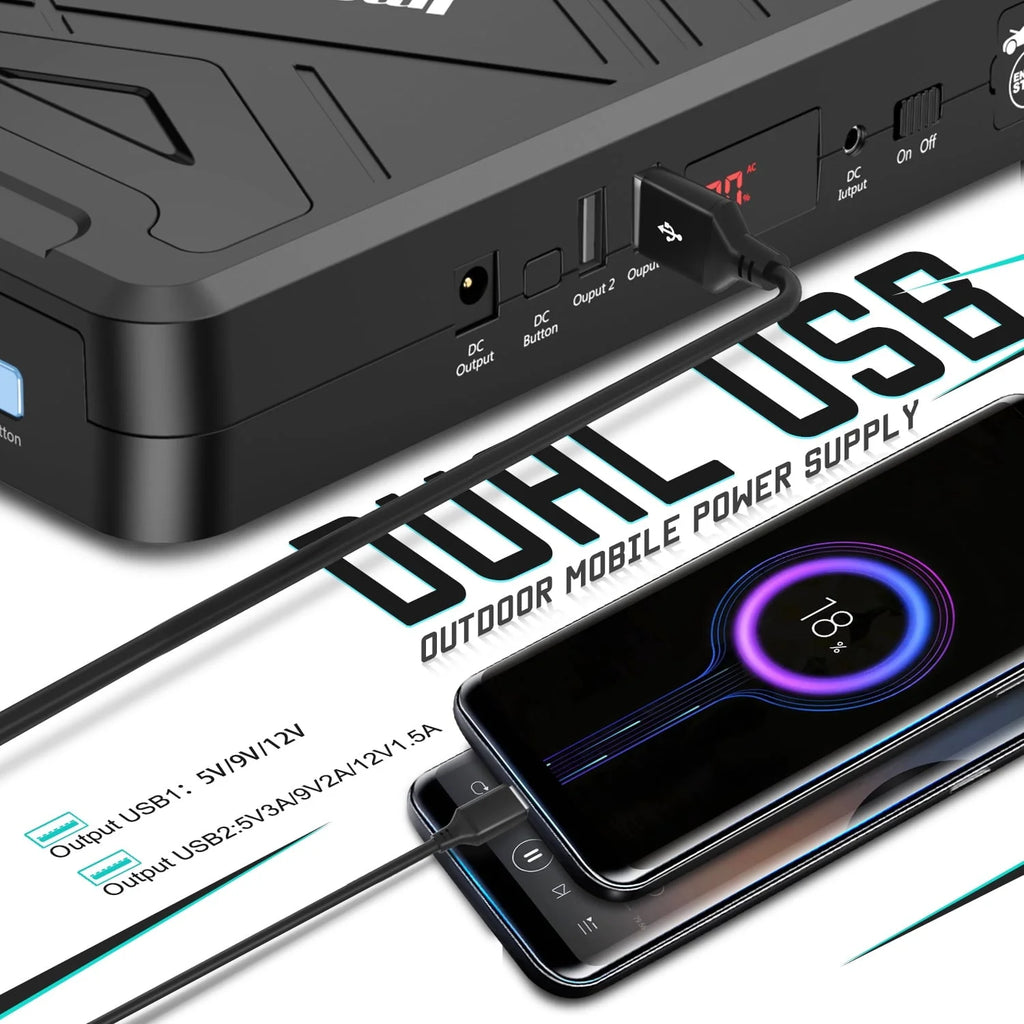 Imazing Portable Car Lithium Jump Starter - 2500A Peak 21000mAh (Up to 10L Gas or 10L Diesel Engine) 12V Auto Battery Booster Power Pack with Jumper Cables, QC 3.0 and 110V Inverter