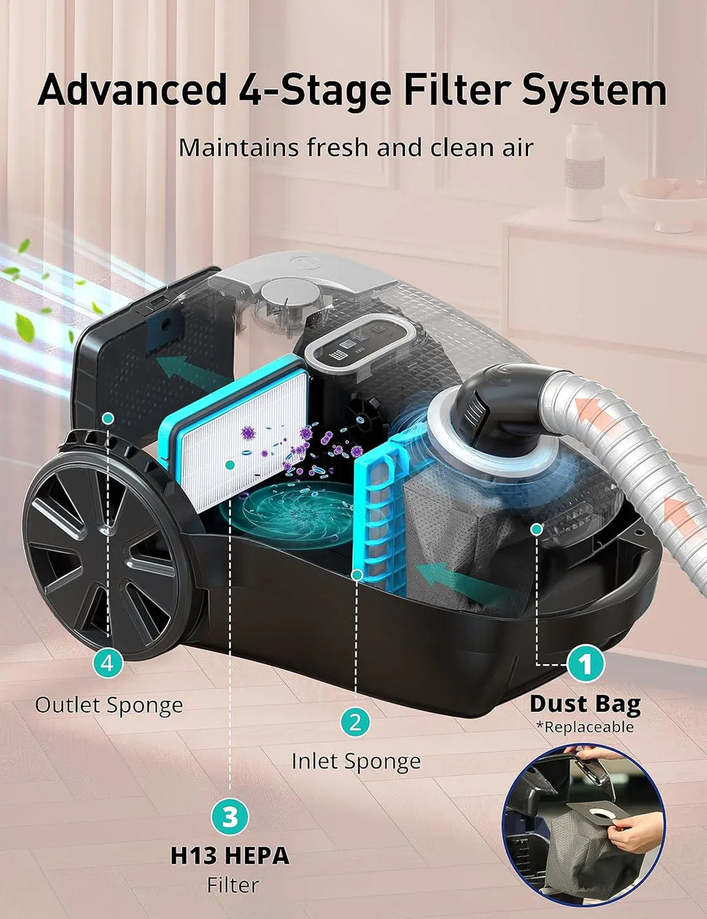 Aspiron Bagged Canister Vacuum, Canister Vacuum Cleaner, 3.5L, H13 HEPA Filter, 5 Cleaning Tools, Pet-Friendly Vacuum Cleaner for Carpets, Hardwood Floors, Stairs, Pet Hair, Household, Blue