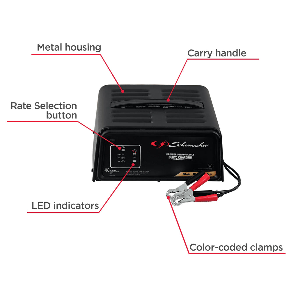 Schumacher 50A 12V Fully Automatic Jump Starter and Battery Charger – New in Box