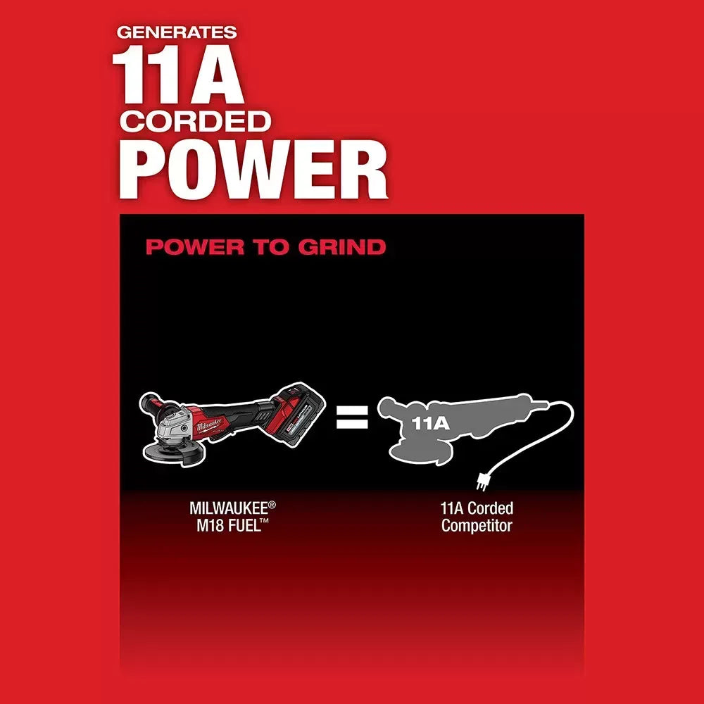 Milwaukee Pre-Sale 2880-21F M18 FUEL 18V 5 Grinder w/ REDLITHIUM Forge XC6.0 Kit