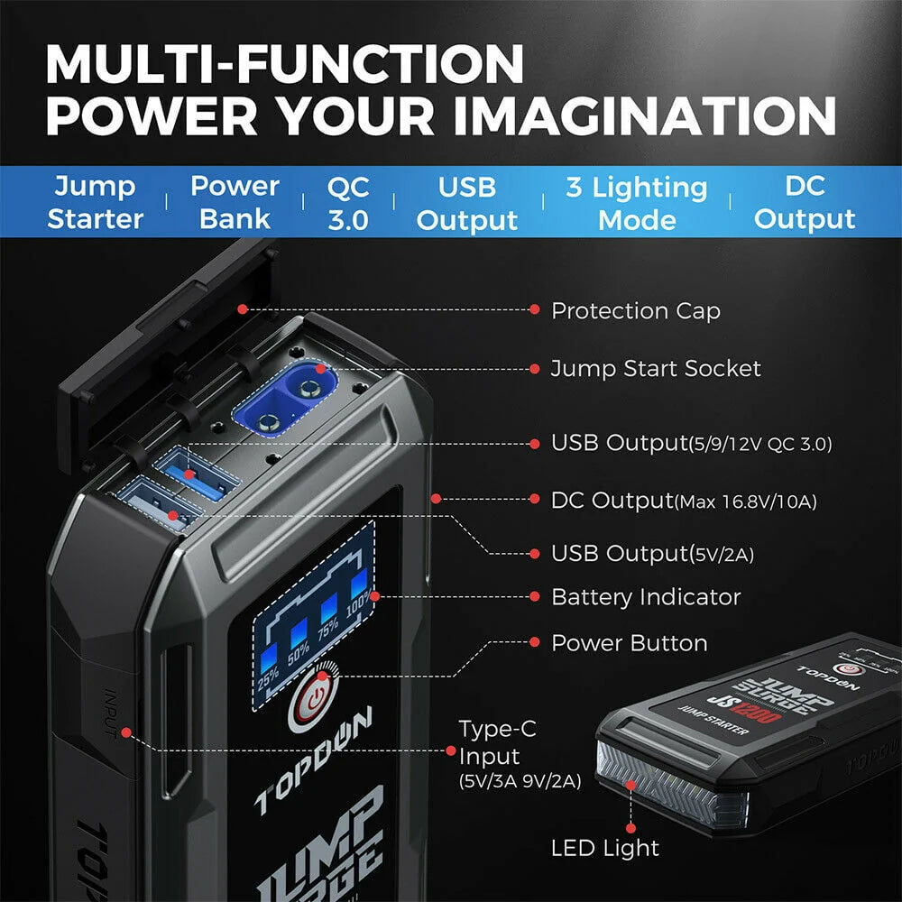 Car Jump Starter TOPDON JS1200 10000mAh Peak 1200A 12V Car Starter Lithium Battery Booster