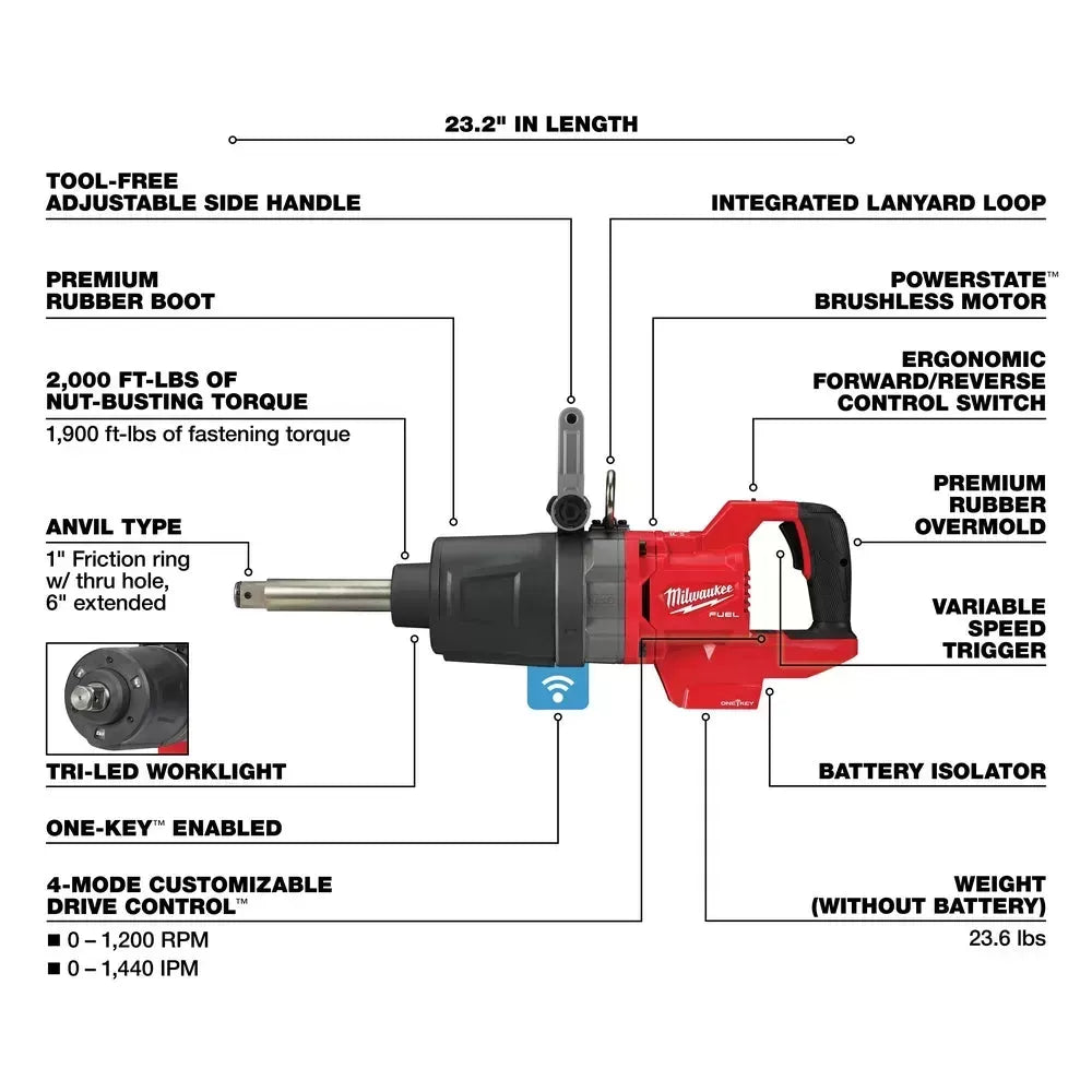Milwaukee 2869-20 M18 FUEL 18V 1 D-Handle Anvil High Impact Wrench-Bare Tool