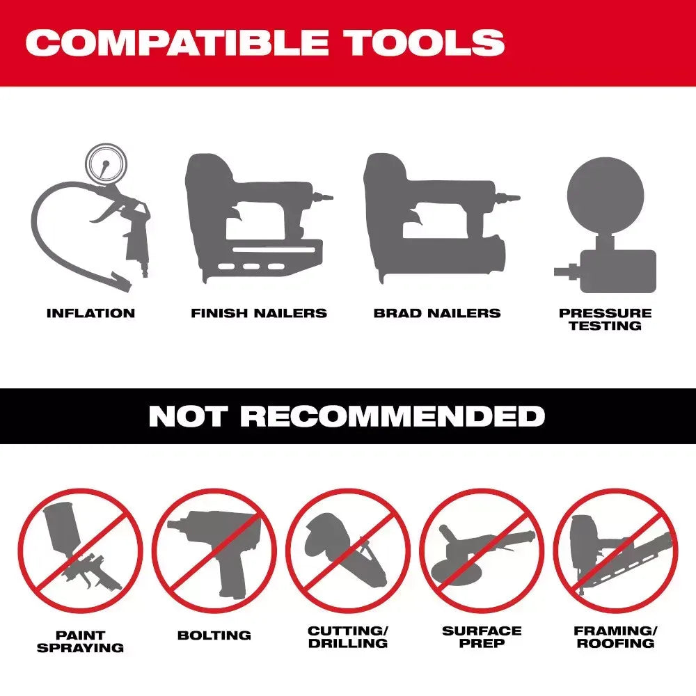 Milwaukee 2840-20 M18 FUEL 18V 2 Gallon Quiet Air Compressor - Bare Tool