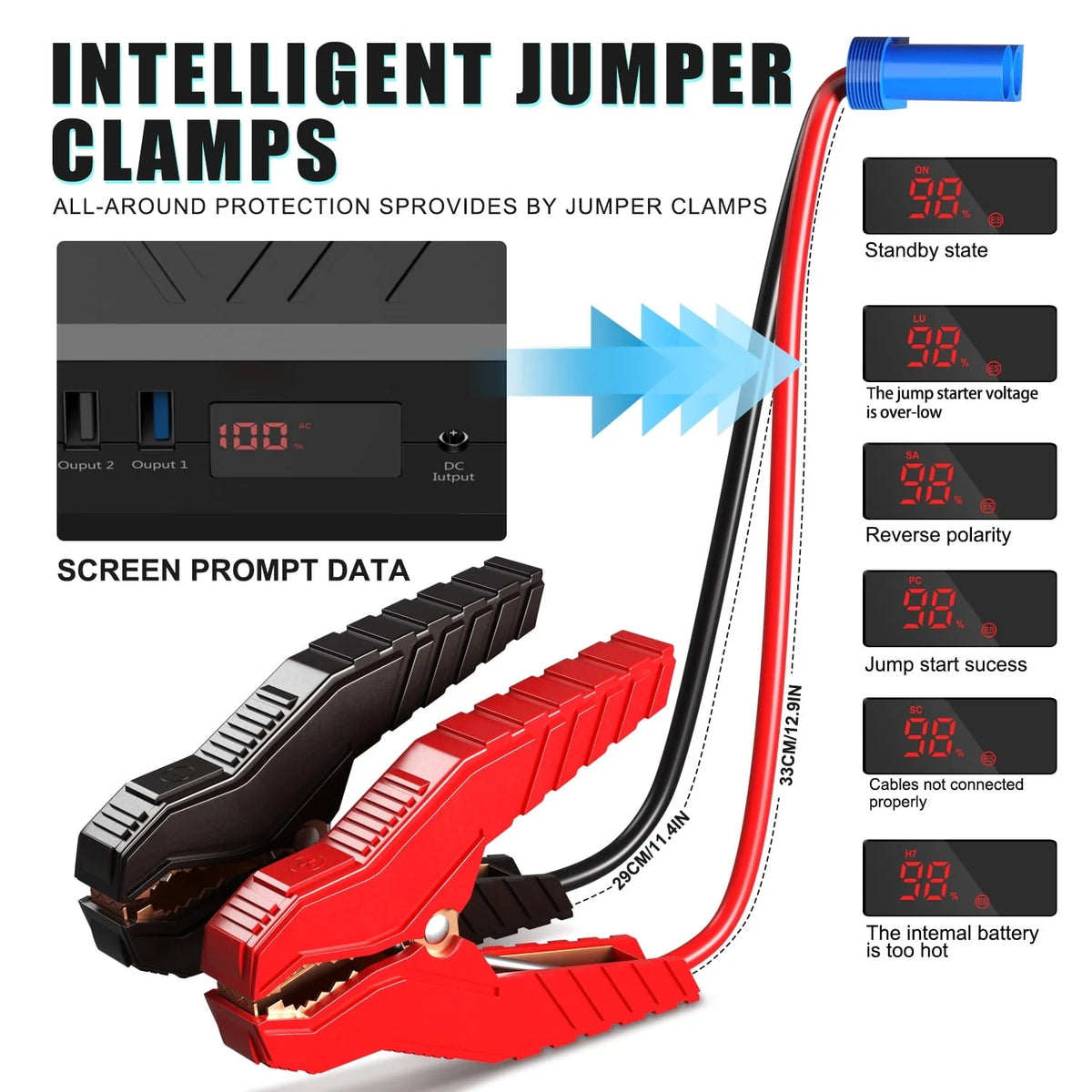 Imazing Portable Car Lithium Jump Starter - 2500A Peak 21000mAh (Up to 10L Gas or 10L Diesel Engine) 12V Auto Battery Booster Power Pack with Jumper Cables, QC 3.0 and 110V Inverter