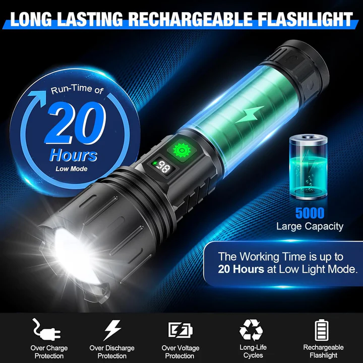 High-Output Handheld Flashlight for Outdoor and Emergency Use