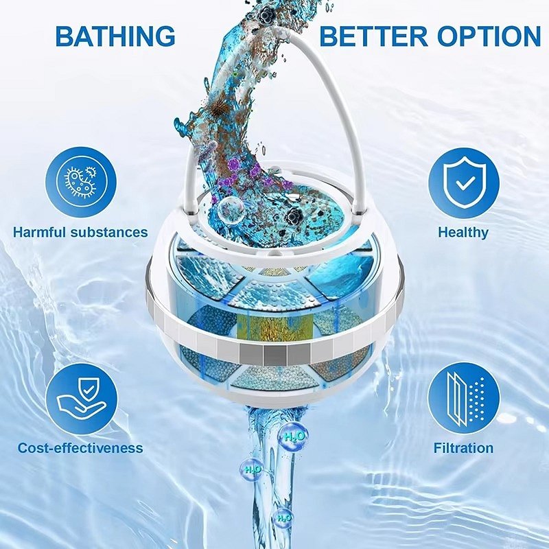Faucet Mount Tub Filter with Eight-Layer Filtration and Mineral  Enrichment