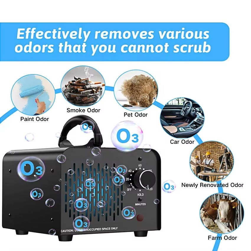 70000mg Ozone Generator for Smoke, Cars, Basements and Pet Rooms