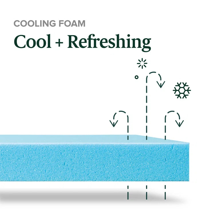12 Medium Cooling Gel Memory Foam Mattress