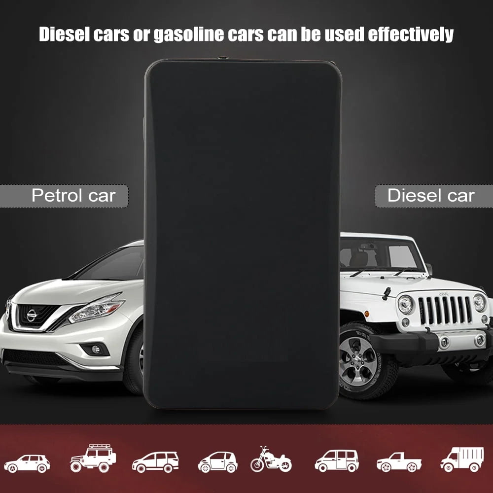 Battery Jump Starter,6000mah 12V Peak Portable Car Battery Charger, For Up To 4.0L Gas Car & 5.0L Diesel Car, With USB Quick Charge And Led Lights, Jump Starter For Phones/Laptop/ Motorcycles, ZJ13