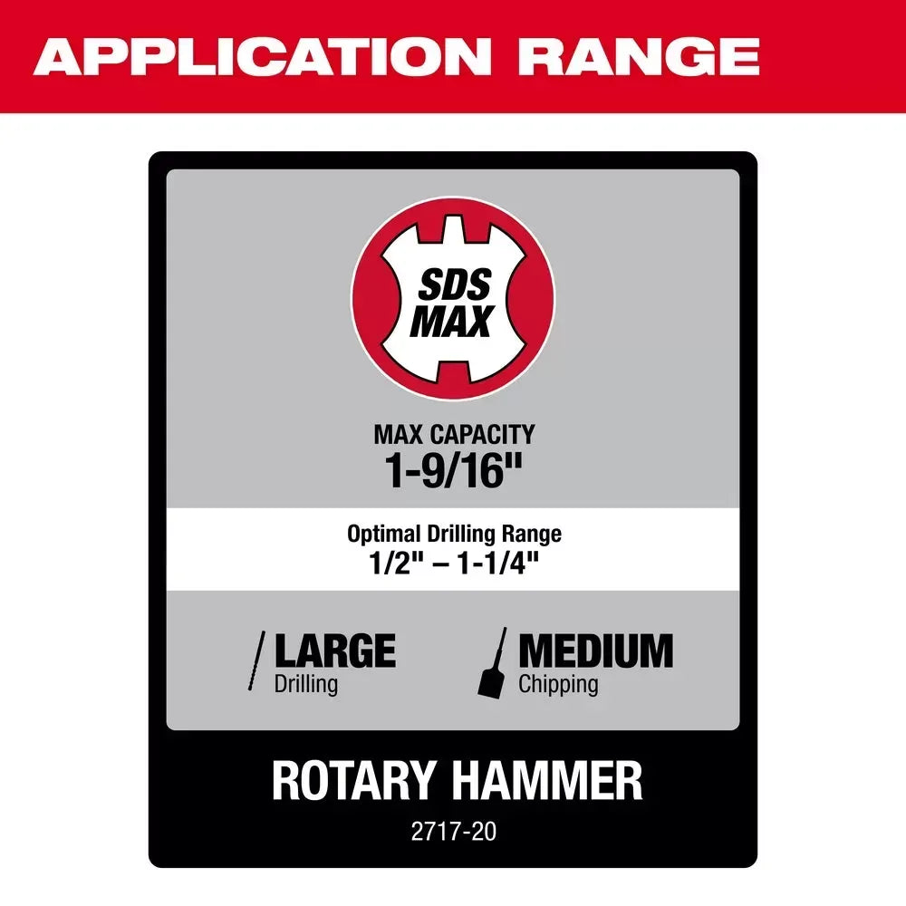 Milwaukee 2717-80 M18 FUEL 18V 1-9/16 SDS-Max Rotary Hammer - Bare Tool - Recon