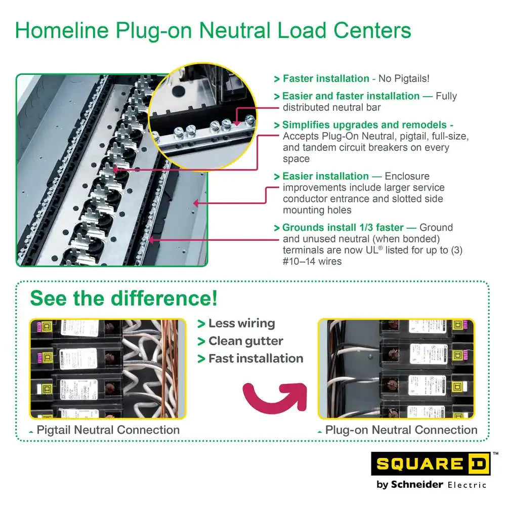 Square D Homeline 100 Amp 24-Space 48-Circuit Indoor Main Breaker Plug-On Neutral Load Center With Cover(HOM2448M100PCVP)
