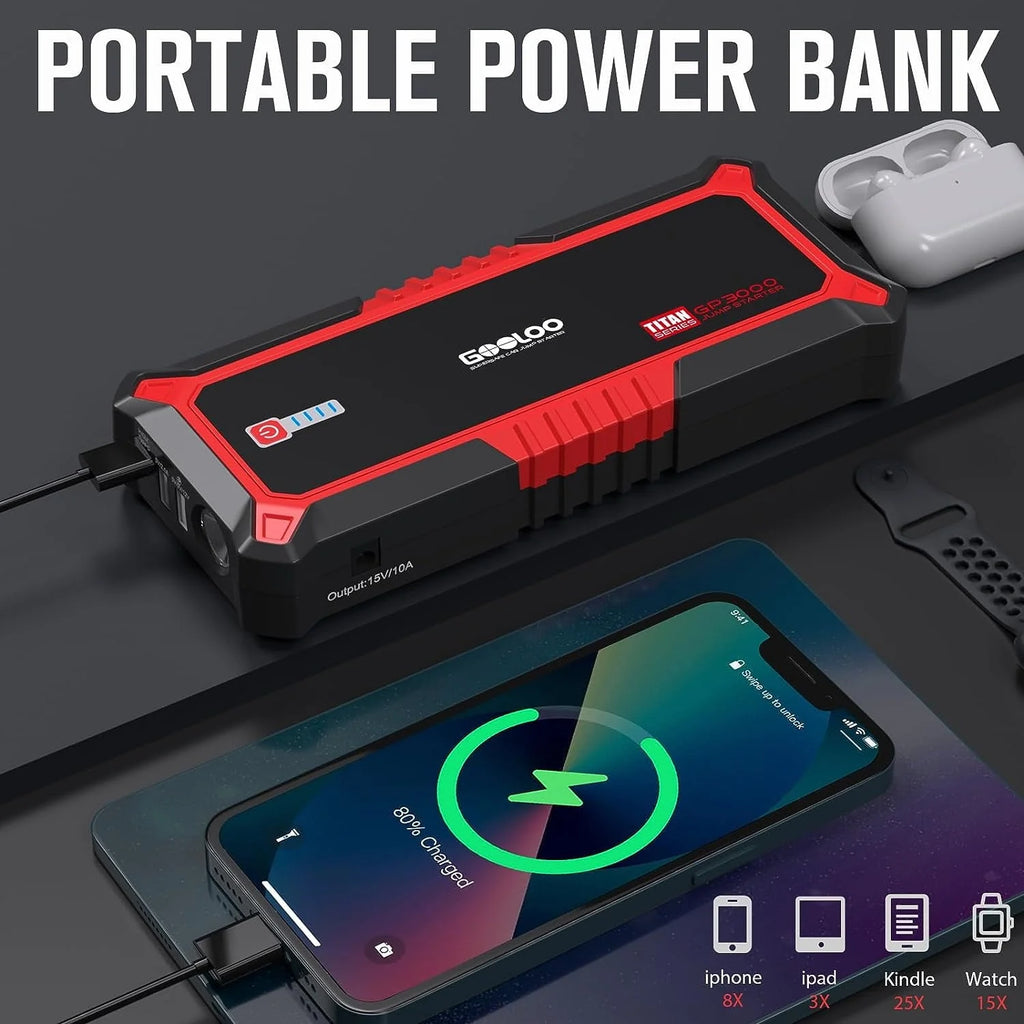 GOOLOO GP3000 Car Jump Starter,3000A Peak Jump Pack(Up to 9.0L Gas and 7.0L Diesel Engine)with USB Quick Charge,Portable 12V Lithium Battery Booster Box Car Starter