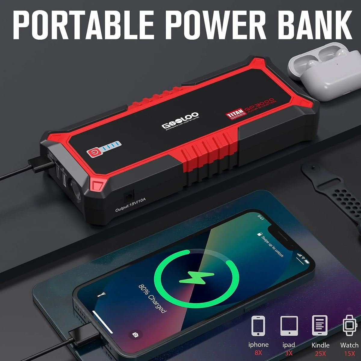 GOOLOO GP3000 Car Jump Starter,3000A Peak Jump Pack(Up to 9.0L Gas and 7.0L Diesel Engine)with USB Quick Charge,Portable 12V Lithium Battery Booster Box Car Starter