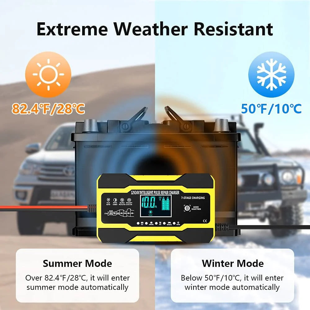 10-Amp Battery Charger Automotive, 24V And 12V Car Battery Charger, Battery Maintainer with Temperature Compensation for Car, Lawn Mower, Motorcycle, Boat, SUV And More